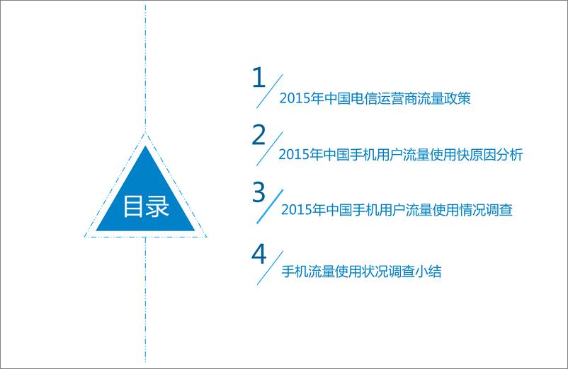 《2015中国智能手机用户流量使用情况调查报告》 - 第3页预览图