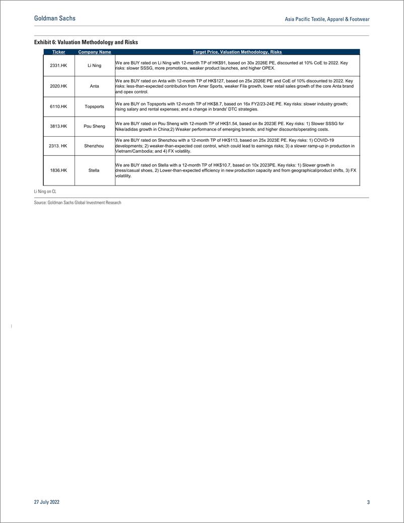 《Asia Pacific Textile, Apparel & Footwea Negative read-across from adidas