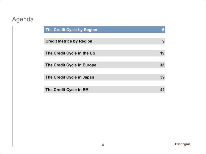 《J.P. 摩根-全球-信贷市场-全球信贷周期：你所畏惧的，你所不畏惧的-2019.7.12-52页》 - 第5页预览图
