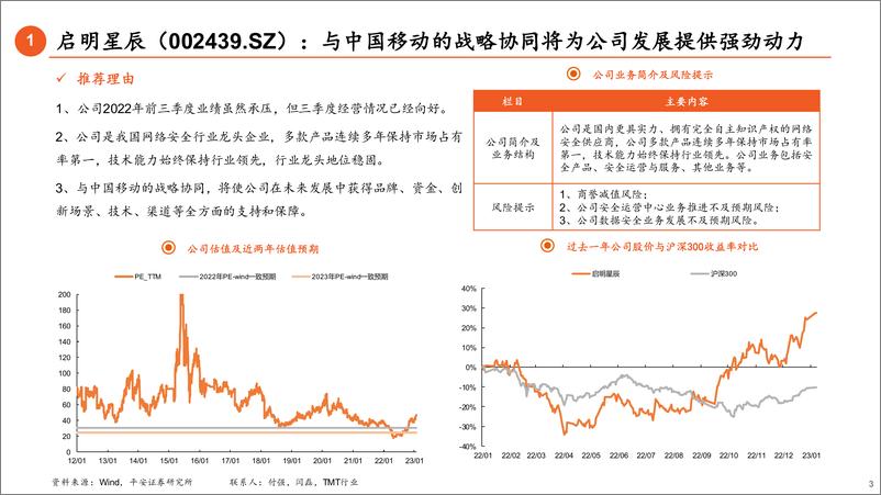 《2月十大金股推荐-20230131-平安证券-15页》 - 第4页预览图