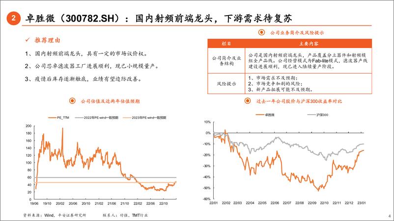 《2月十大金股推荐-20230131-平安证券-15页》 - 第5页预览图