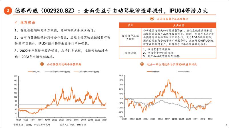 《2月十大金股推荐-20230131-平安证券-15页》 - 第6页预览图