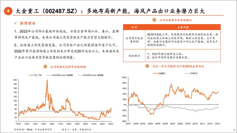 《2月十大金股推荐-20230131-平安证券-15页》 - 第7页预览图