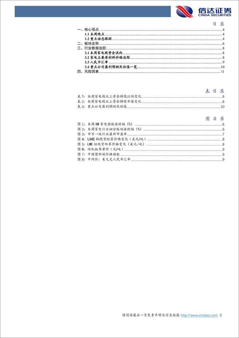 《家电行业·热点追踪：多地地产限购政策放松，石头发布洗烘一体机新品-240512-信达证券-13页》 - 第3页预览图