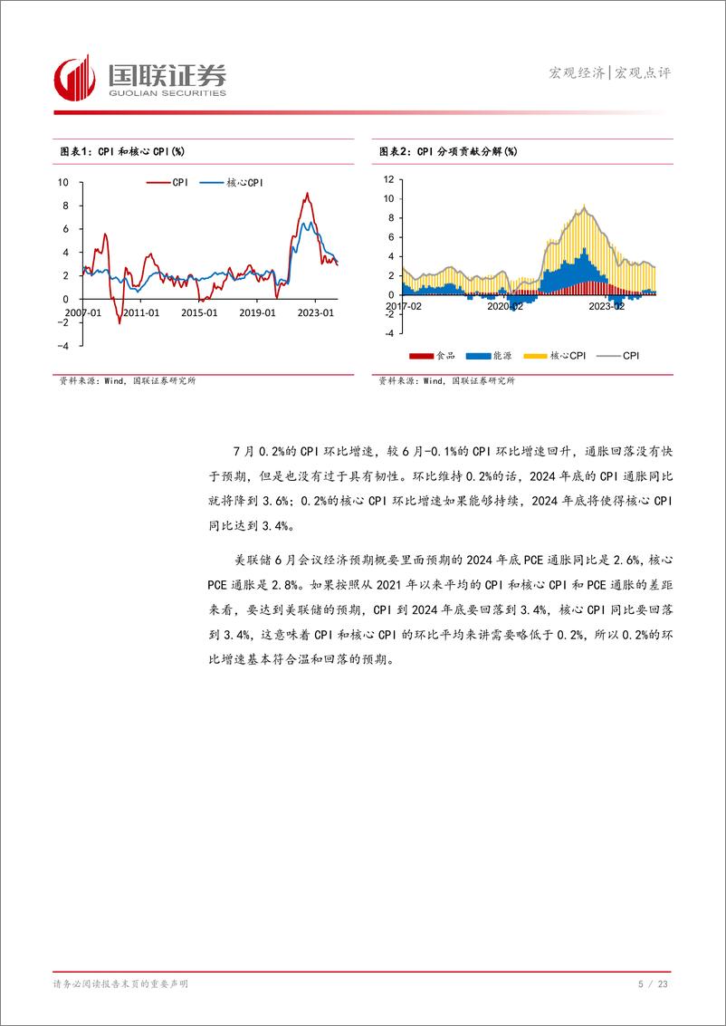 《美国7月CPI数据点评：通胀温和回落节奏正好-240815-国联证券-24页》 - 第6页预览图