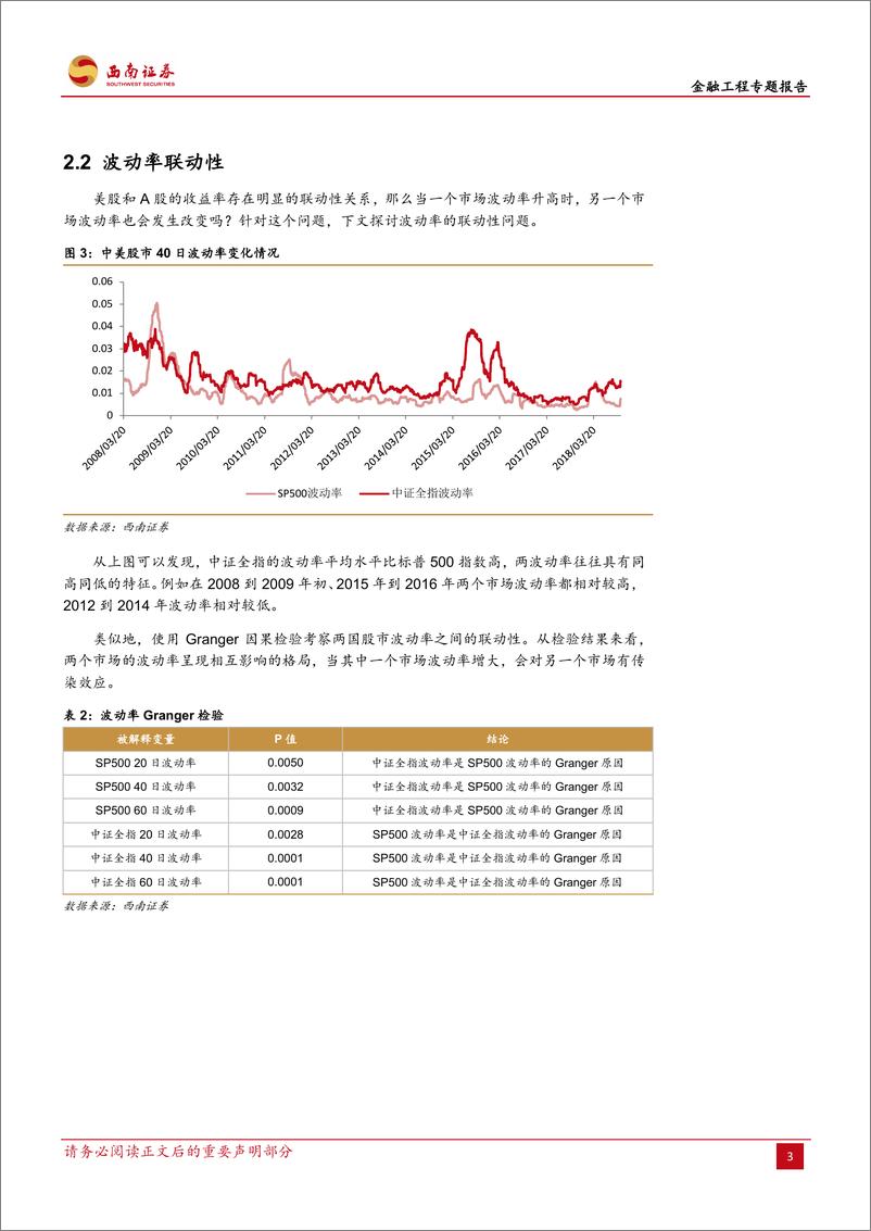 《西南证2018110西南证券金融工程专题报告：中美股市的联动性研究》 - 第6页预览图