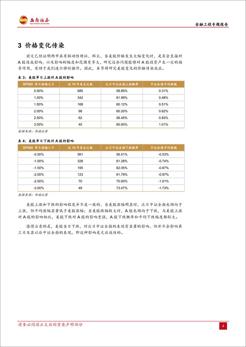 《西南证2018110西南证券金融工程专题报告：中美股市的联动性研究》 - 第7页预览图