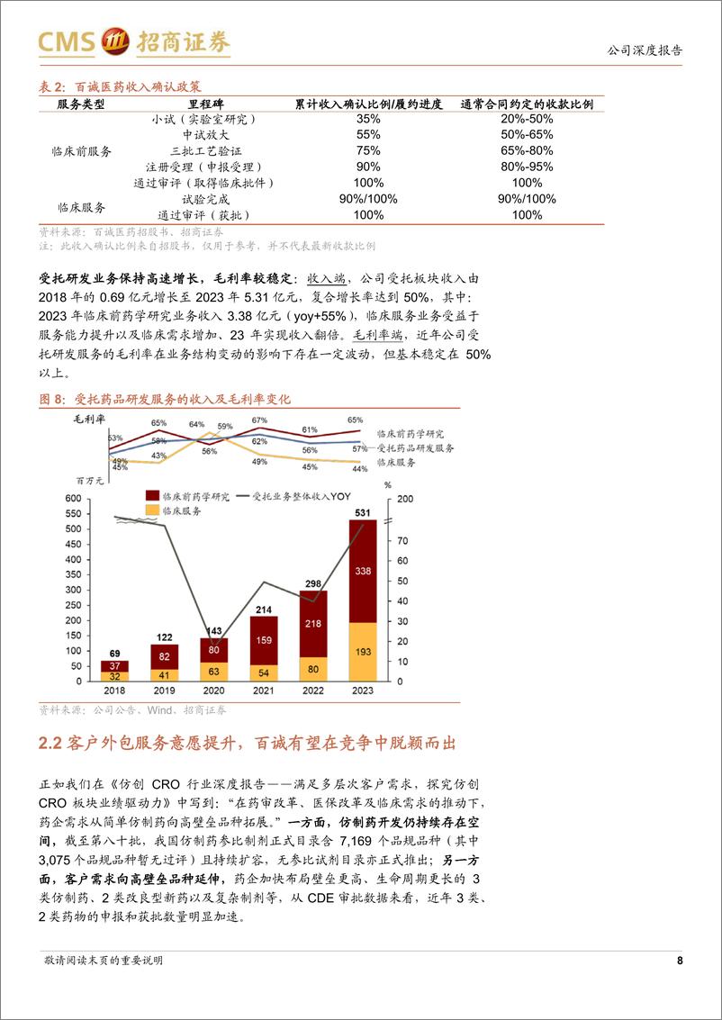 《百诚医药(301096)仿创CRO行业领军者，多领域布局驱动长期发展-240610-招商证券-17页》 - 第8页预览图