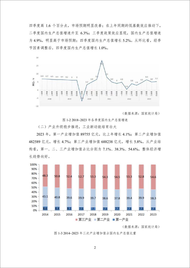 《中国能源大数据报告（2024）-中能传媒研究院-2024.6-94页》 - 第8页预览图