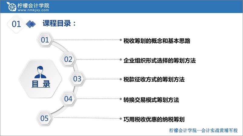 《税收筹划的基本思路和方法》 - 第2页预览图