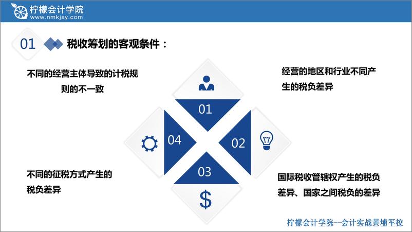 《税收筹划的基本思路和方法》 - 第6页预览图