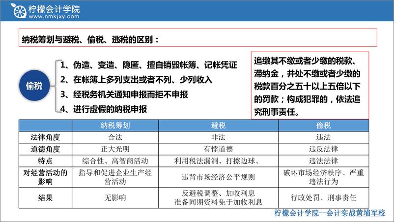 《税收筹划的基本思路和方法》 - 第7页预览图