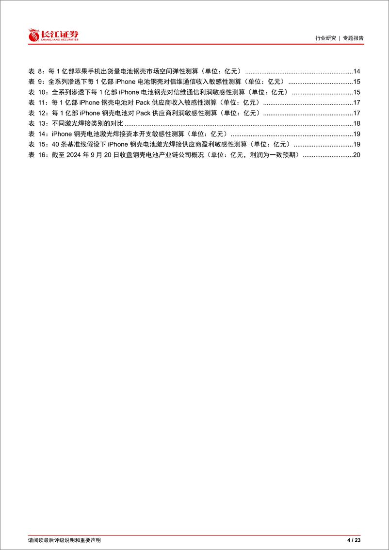 《电子设备、仪器和元件行业3C锂电池：钢壳趋势下，供应链价值弹性如何-240929-长江证券-23页》 - 第4页预览图