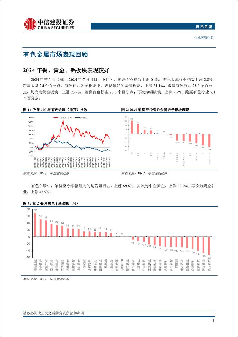 《有色金属行业2024年中期投资策略报告：美降息提振贵金属和基本金属价格，新质生产力需求开启小金属新时代-240715-中信建投-138页》 - 第5页预览图