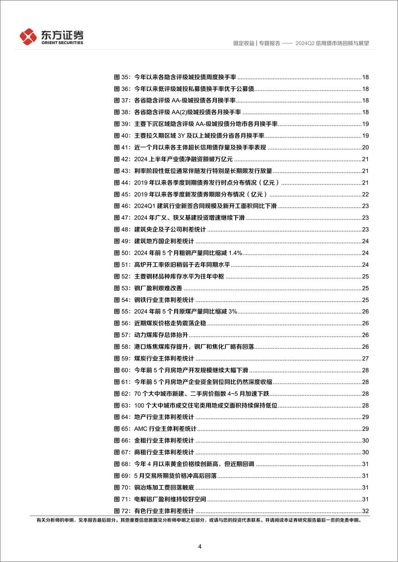 《2024Q2信用债市场回顾与展望-240705-东方证券-36页》 - 第4页预览图