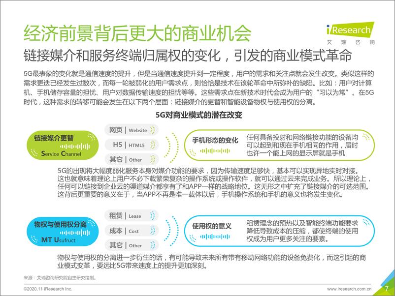 《磐石—2020年中国5G新基建研究报告》 - 第7页预览图