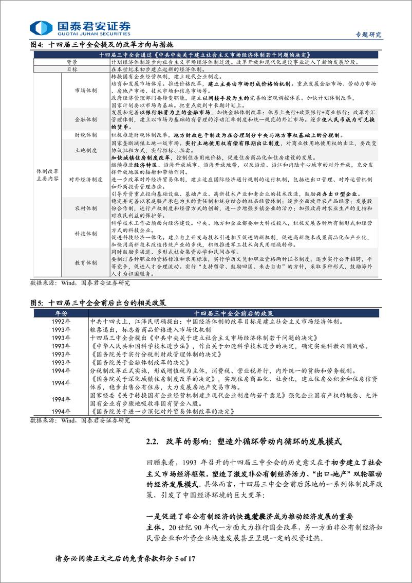 《二十届三中全会前瞻系列之二：历届三中全会改革回顾-240708-国泰君安-17页》 - 第5页预览图