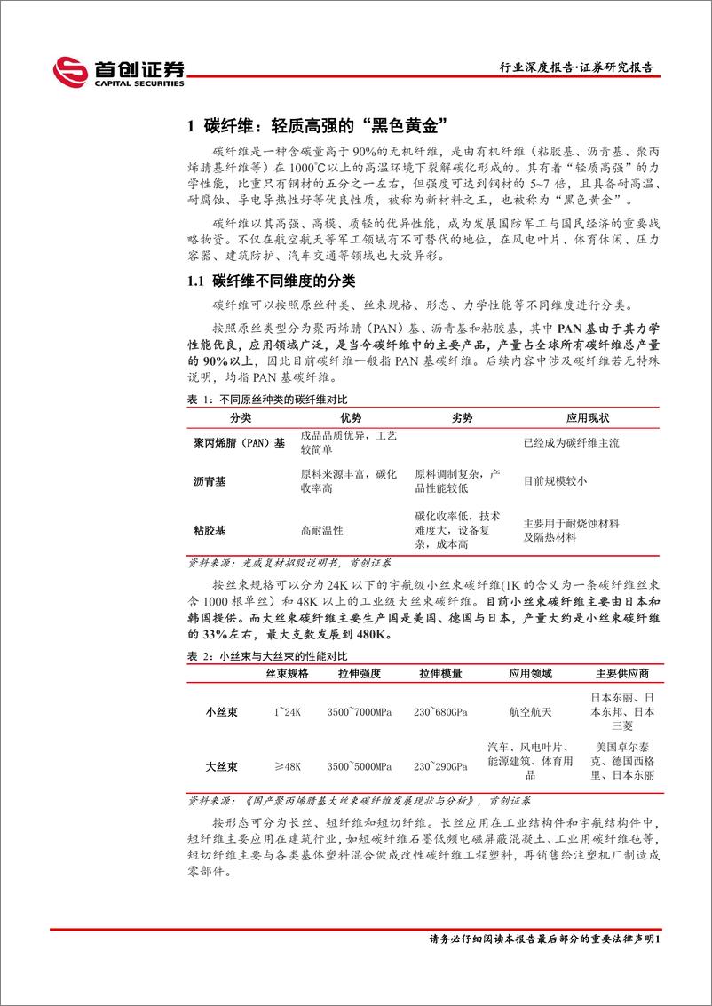 《国防军工行业航空装备深度报告：碳纤维-20220518-首创证券-53页》 - 第7页预览图