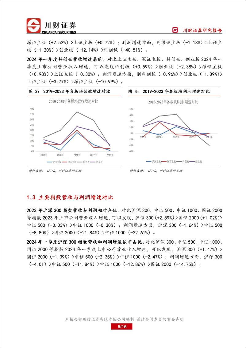 《年报与一季报总结：A股业绩整体平稳，利润有待进一步修复-240507-川财证券-16页》 - 第5页预览图