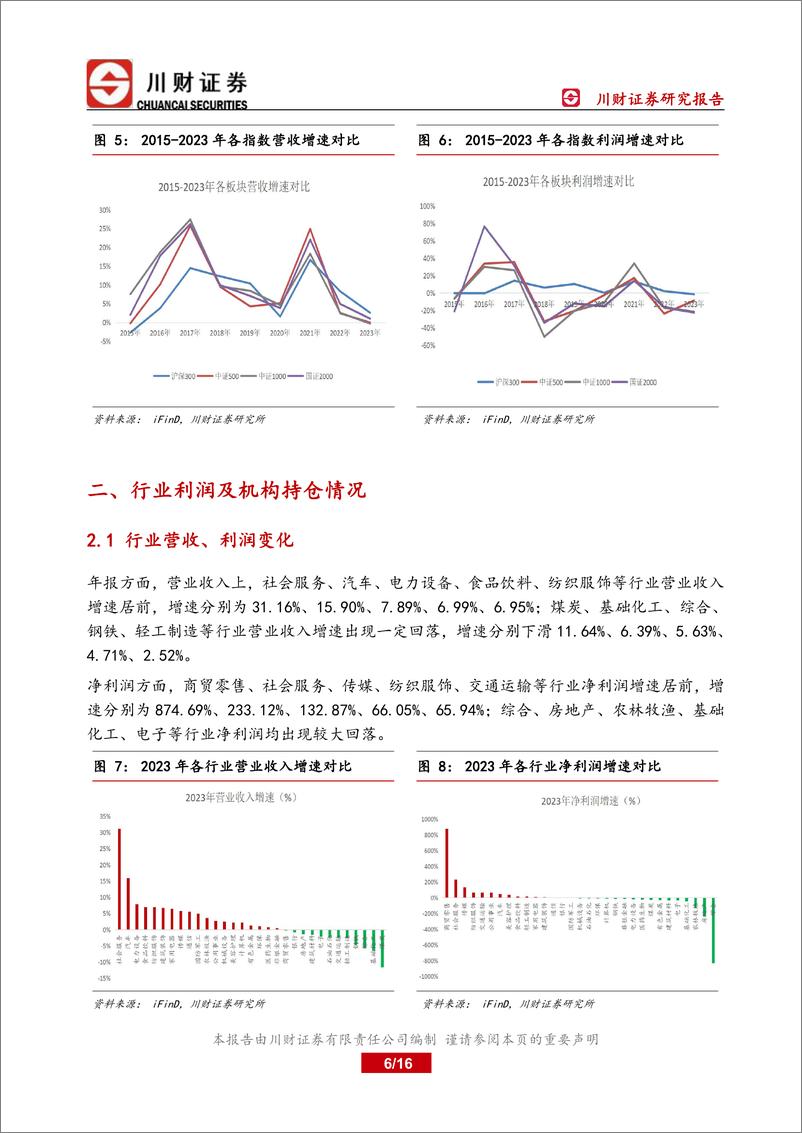 《年报与一季报总结：A股业绩整体平稳，利润有待进一步修复-240507-川财证券-16页》 - 第6页预览图