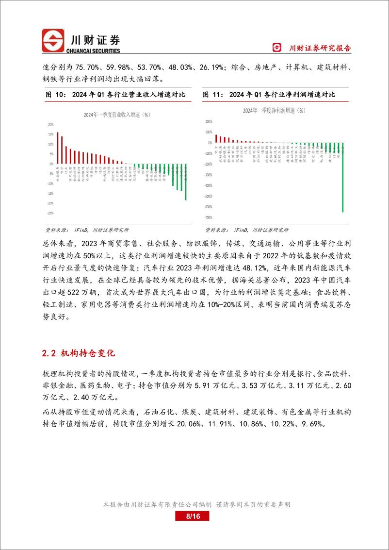 《年报与一季报总结：A股业绩整体平稳，利润有待进一步修复-240507-川财证券-16页》 - 第8页预览图