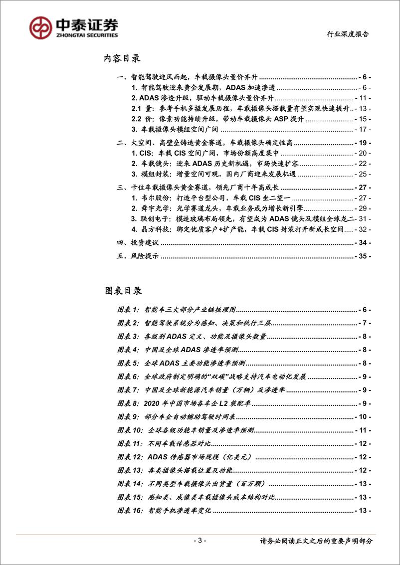 《电子行业汽车电子系列报告：车载摄像头黄金赛道，领先厂商十年高成长》 - 第3页预览图