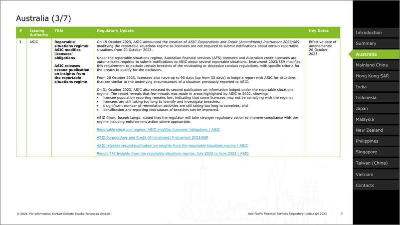《2023年第四季度 亚太地区金融服务监管政策更新-德勤-英-51页》 - 第7页预览图