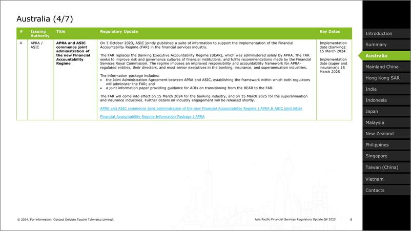 《2023年第四季度 亚太地区金融服务监管政策更新-德勤-英-51页》 - 第8页预览图