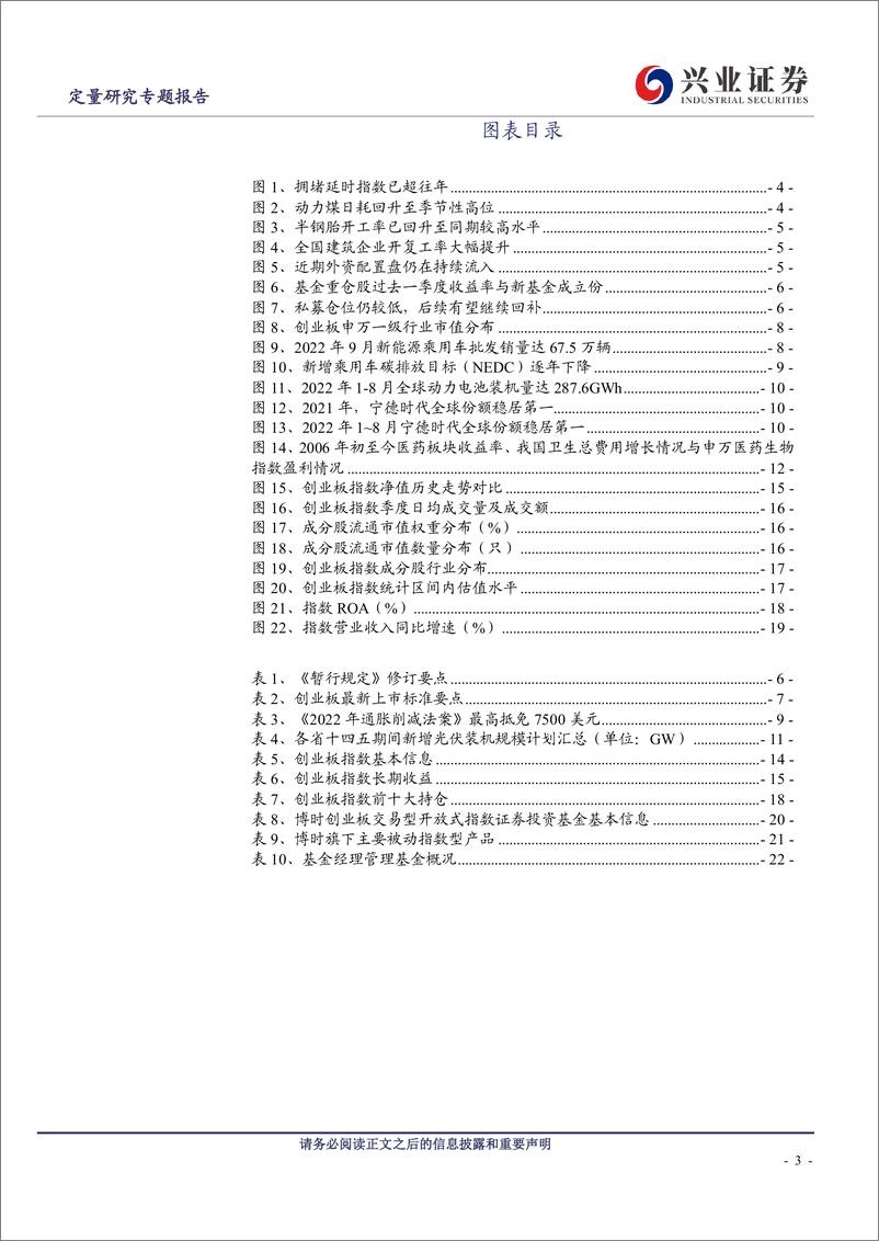 《成长风起，关注创业板投资机遇-20230321-兴业证券-23页》 - 第4页预览图