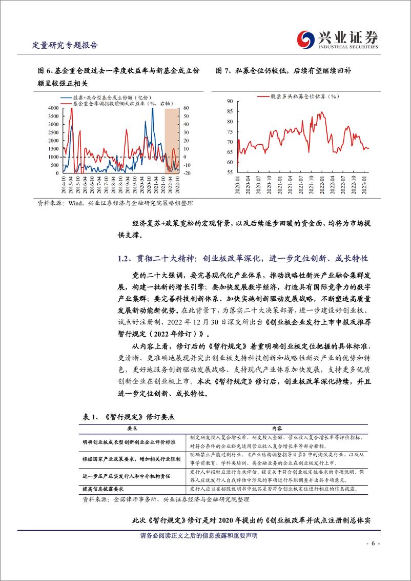 《成长风起，关注创业板投资机遇-20230321-兴业证券-23页》 - 第7页预览图