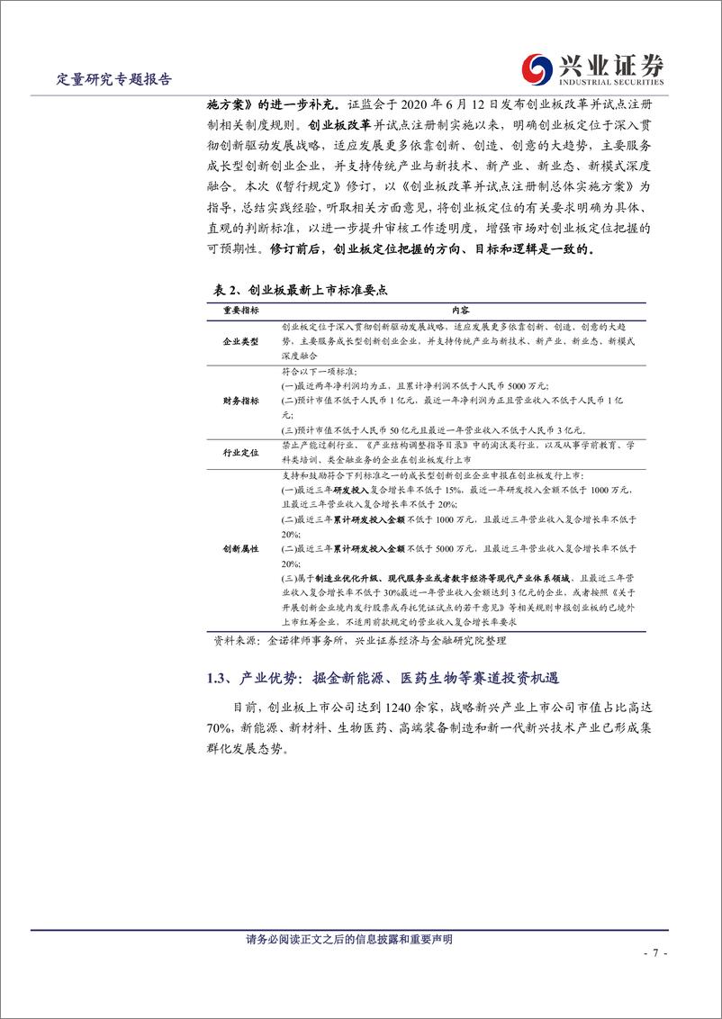 《成长风起，关注创业板投资机遇-20230321-兴业证券-23页》 - 第8页预览图