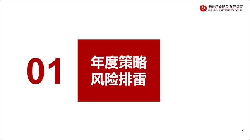 《证券行业年度策略报告姊妹篇：2025年证券行业风险排雷手册-241128-浙商证券-16页》 - 第4页预览图