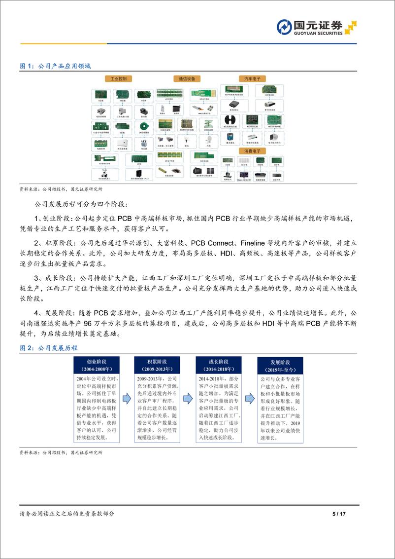 《强达电路(301628)首次覆盖报告：样板小批量板领军企业，募投项目打破产能瓶颈-241120-国元证券-17页》 - 第4页预览图