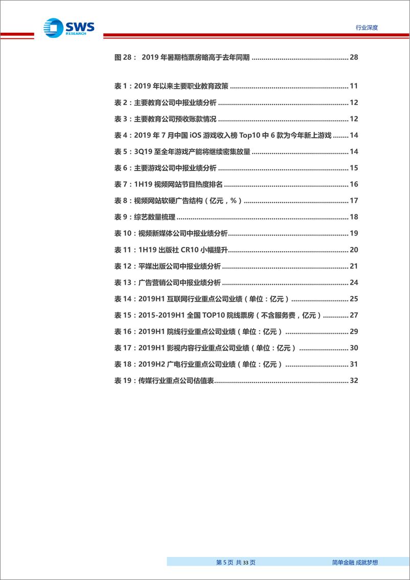 《互联网传媒行业2019中报总结：验证职教、游戏、新媒体、大众出版龙头高景气-20190903-申万宏源-33页》 - 第6页预览图