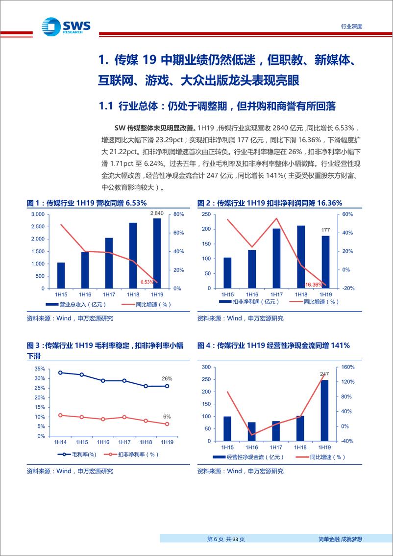 《互联网传媒行业2019中报总结：验证职教、游戏、新媒体、大众出版龙头高景气-20190903-申万宏源-33页》 - 第7页预览图