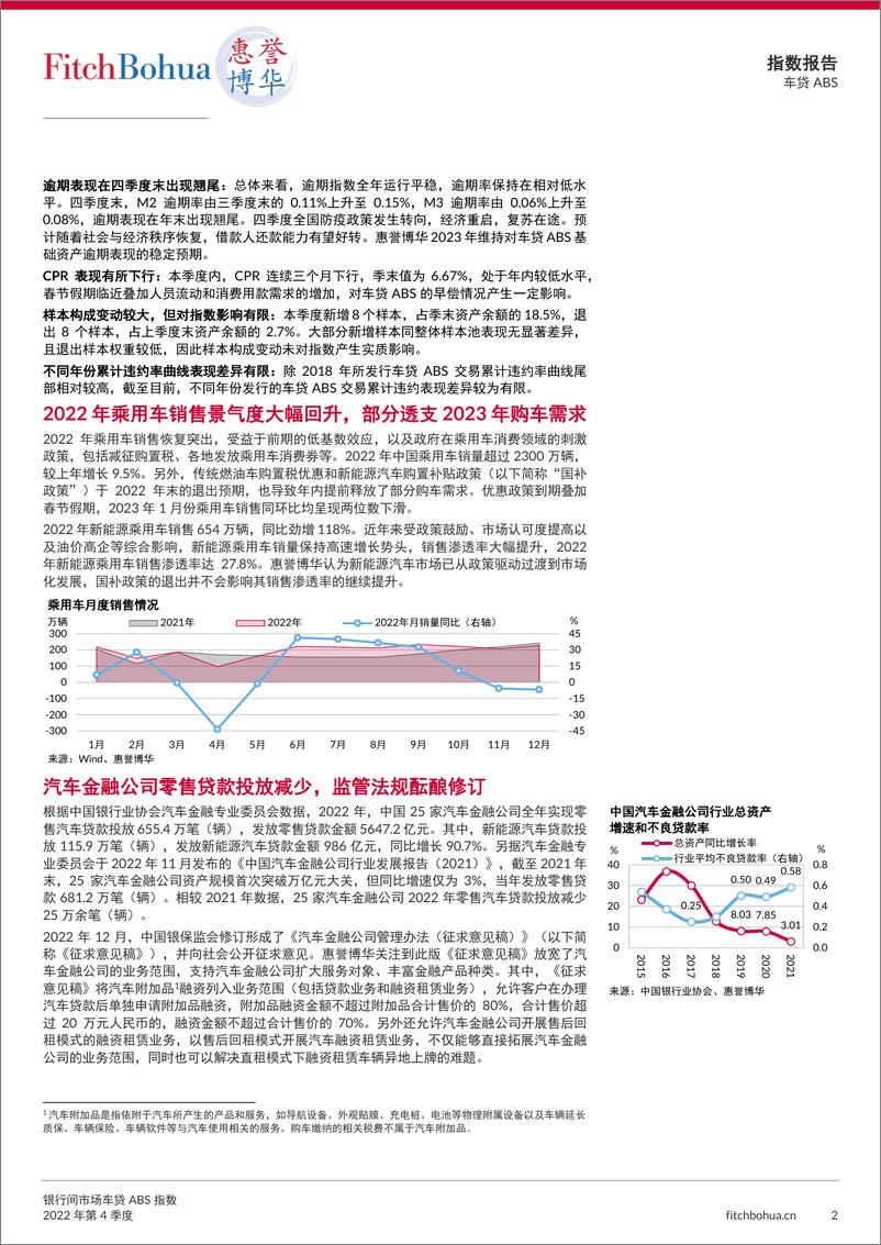 《惠誉博华银行间市场车贷ABS指数报告2022Q4-6页》 - 第3页预览图