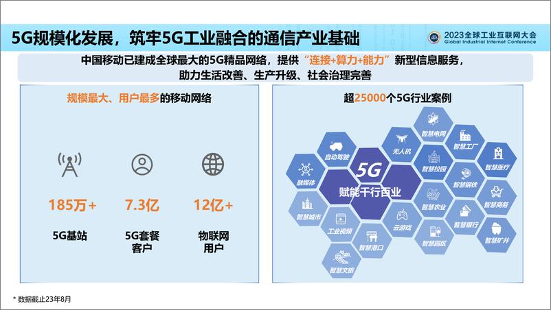 《邓伟：5G融入工业控制，新架构新能力带来新价值-13页》 - 第3页预览图