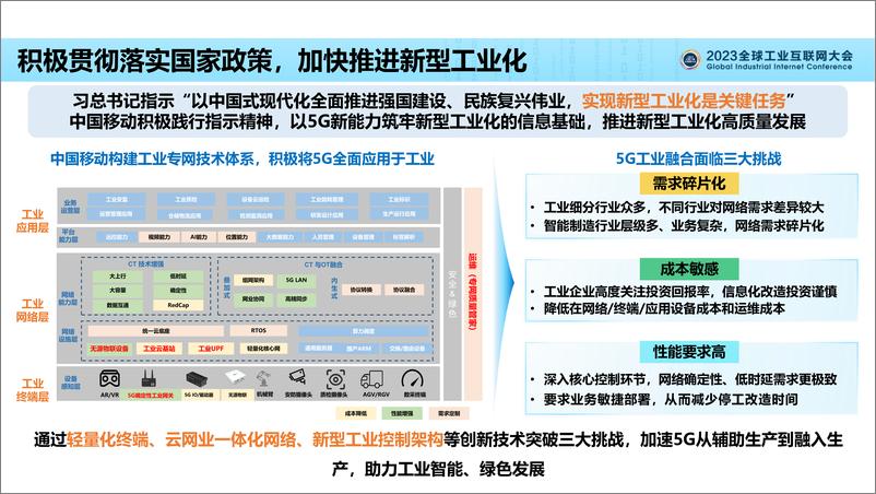 《邓伟：5G融入工业控制，新架构新能力带来新价值-13页》 - 第4页预览图