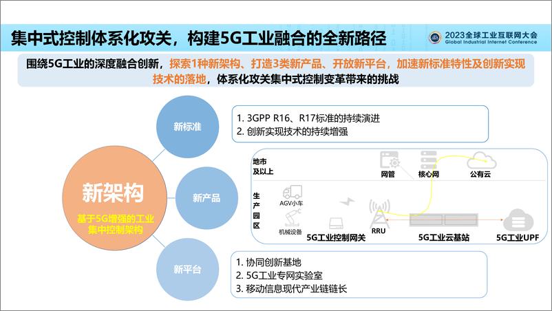 《邓伟：5G融入工业控制，新架构新能力带来新价值-13页》 - 第7页预览图