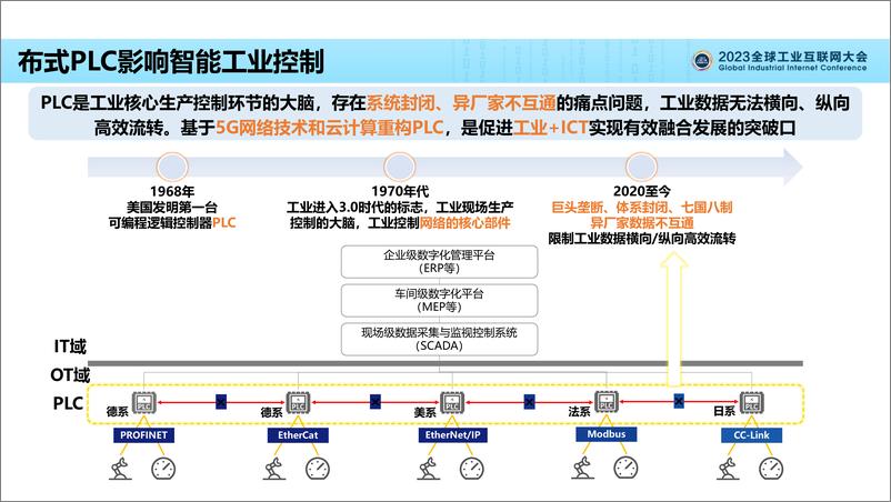 《邓伟：5G融入工业控制，新架构新能力带来新价值-13页》 - 第8页预览图