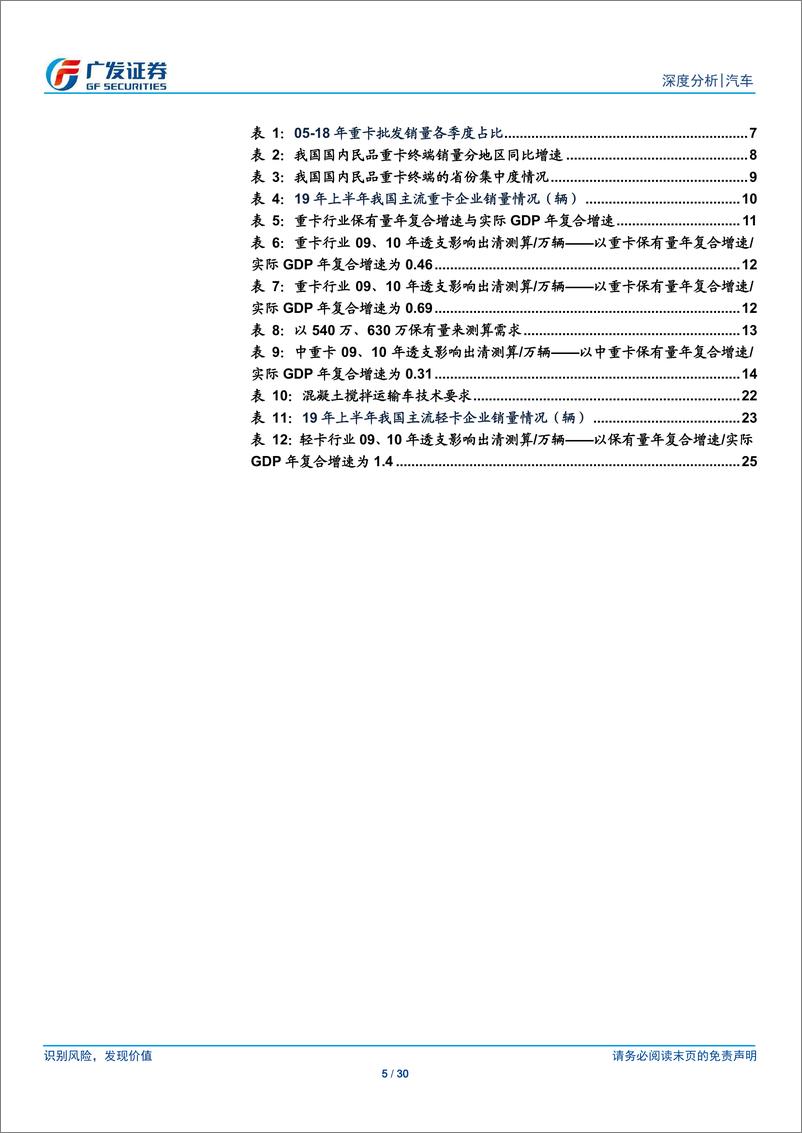 《汽车行业19年上半年商用车行业回顾之一：卡车的三大关键词，规范、升级、韧性-20190721-广发证券-30页》 - 第6页预览图