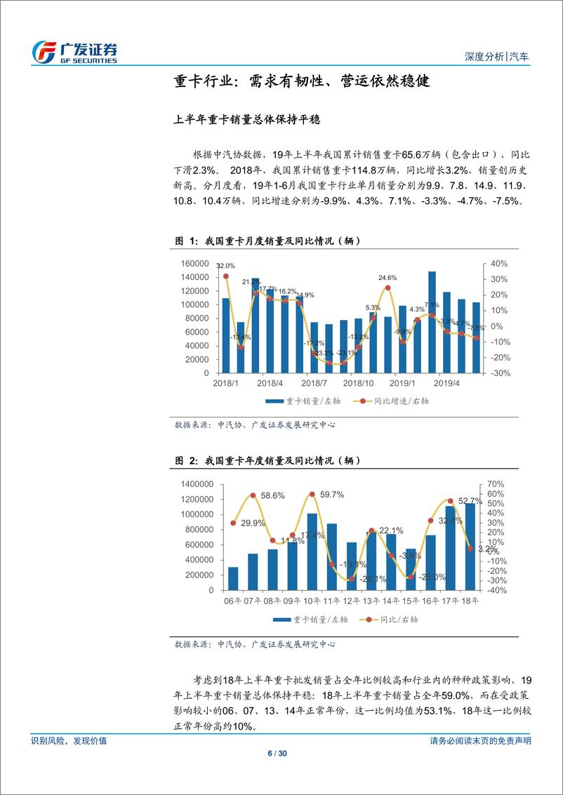 《汽车行业19年上半年商用车行业回顾之一：卡车的三大关键词，规范、升级、韧性-20190721-广发证券-30页》 - 第7页预览图