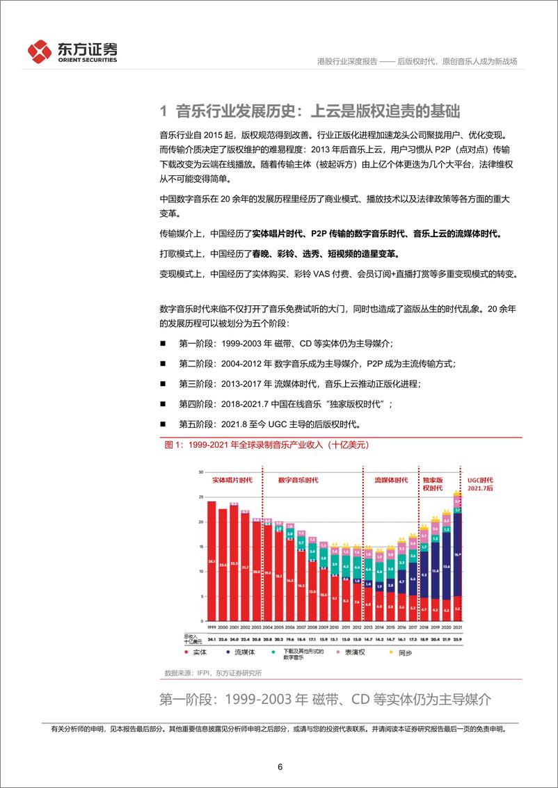 《音乐行业深度报告-后版权时代，原创音乐人成为新战场-东方证券-2023.1.20-84页》 - 第7页预览图