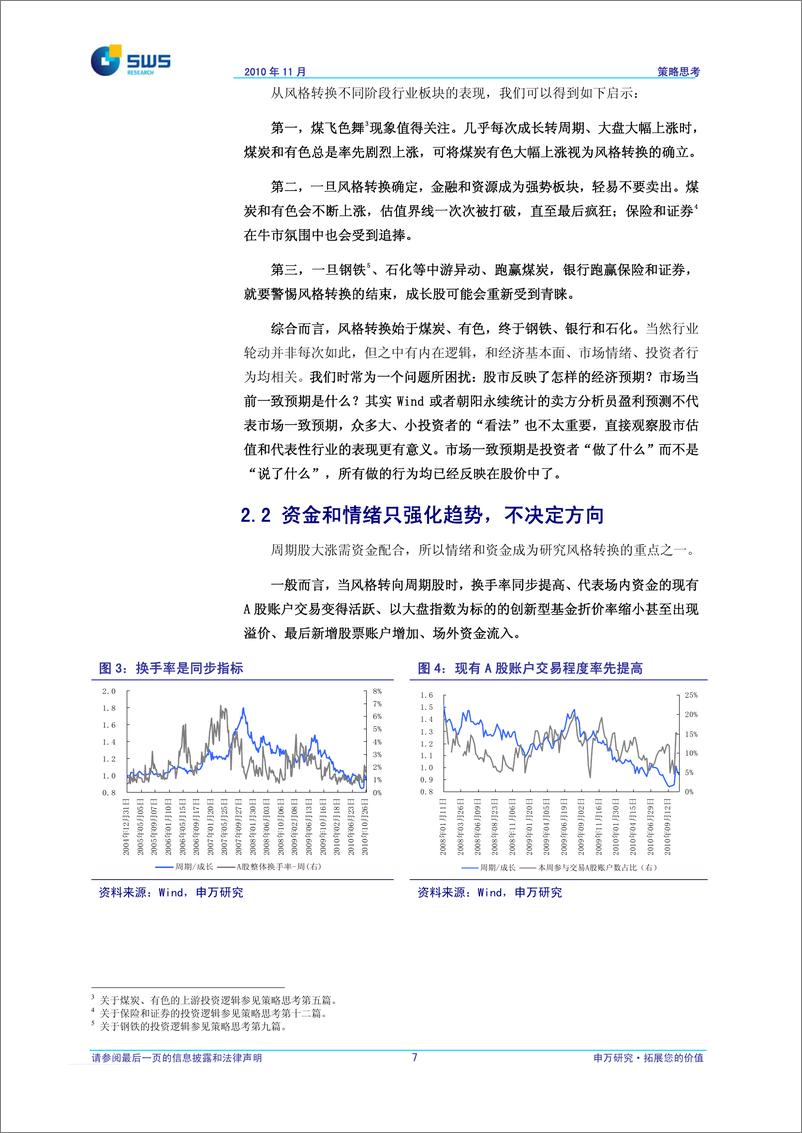 《申银万国-13对风格转换的若干理解：经济为本,资金助势》 - 第8页预览图