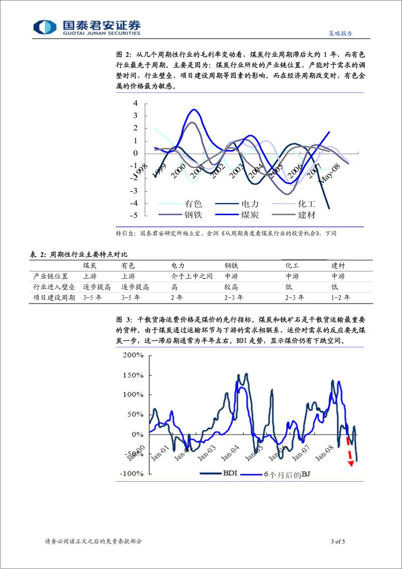 《周期性行业反思之二-跳出煤炭看煤炭》 - 第3页预览图
