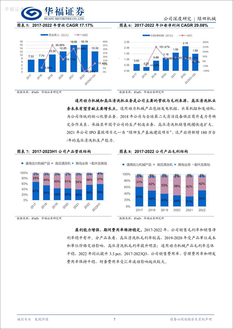 《华福证券-绿田机械-605259-高压清洗机后起之秀_有望受益欧美消费品补库》 - 第7页预览图