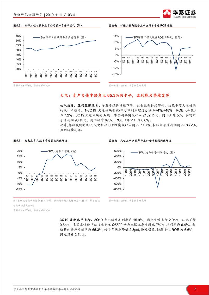 《公用事业行业公用环保三季报总结：寻找确定性的盈利改善和增长-20191103-华泰证券-21页》 - 第6页预览图