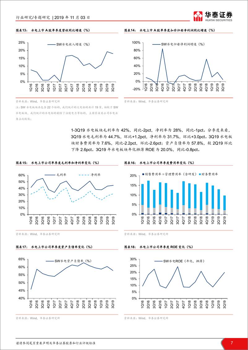 《公用事业行业公用环保三季报总结：寻找确定性的盈利改善和增长-20191103-华泰证券-21页》 - 第8页预览图