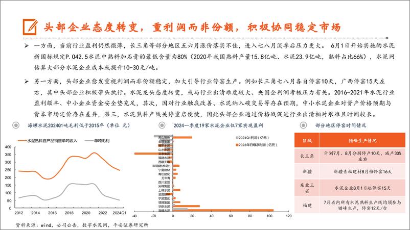 《建材行业洞察系列之一：水泥淡季积极提价，关注供给端变化-240722-平安证券-13页》 - 第4页预览图