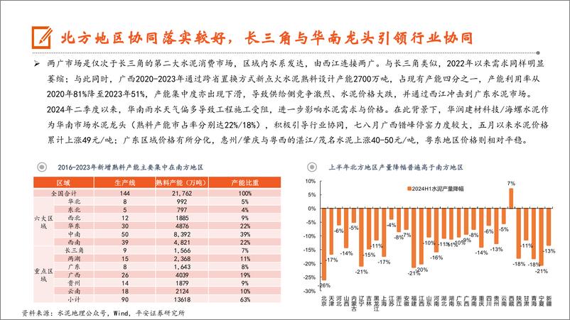 《建材行业洞察系列之一：水泥淡季积极提价，关注供给端变化-240722-平安证券-13页》 - 第7页预览图